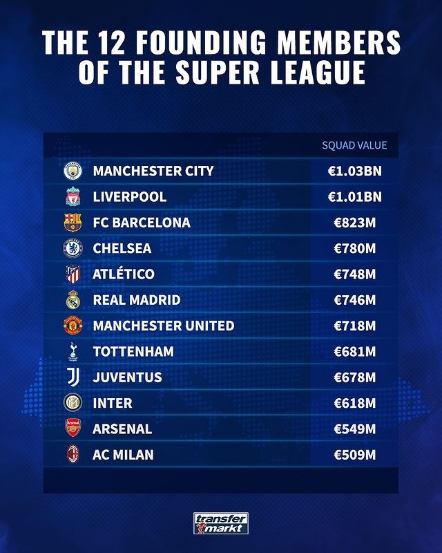 曼城内部会议纪要流出——转会期战术微调，欧超杯使命明确，球探报告显示潜力(欧超杯历届冠军)